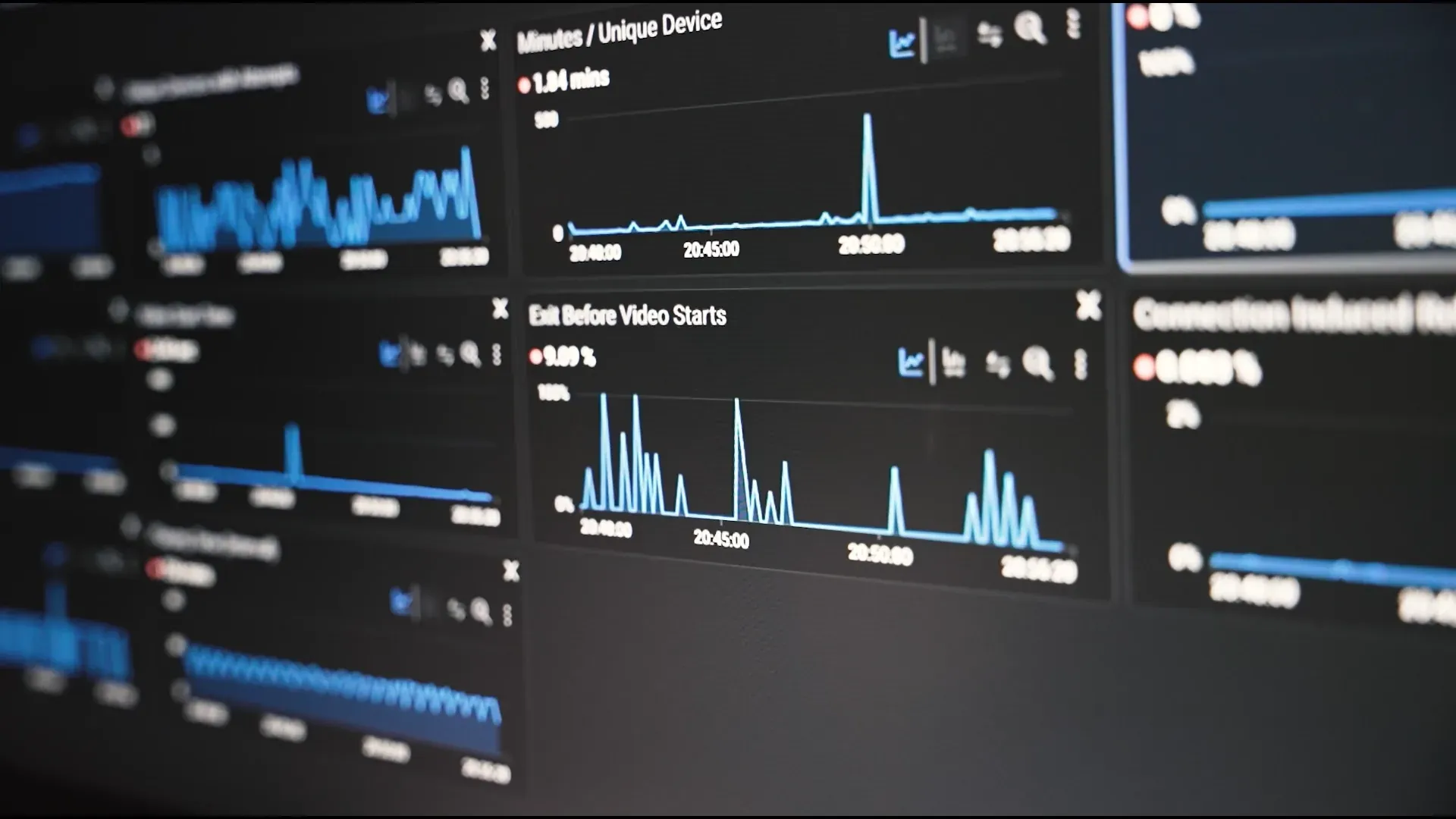 Analytics dashboard
