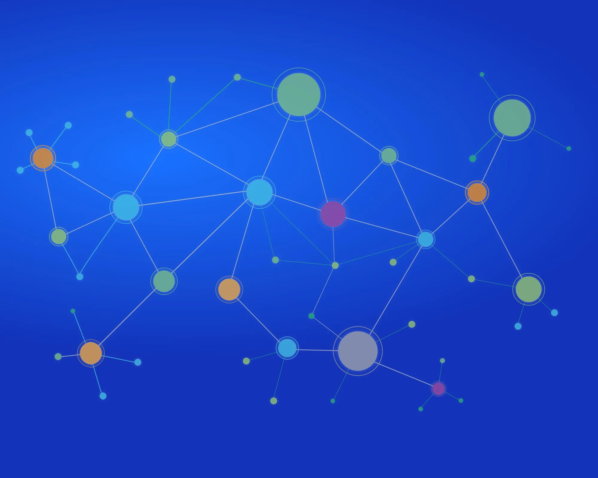Technology Partners